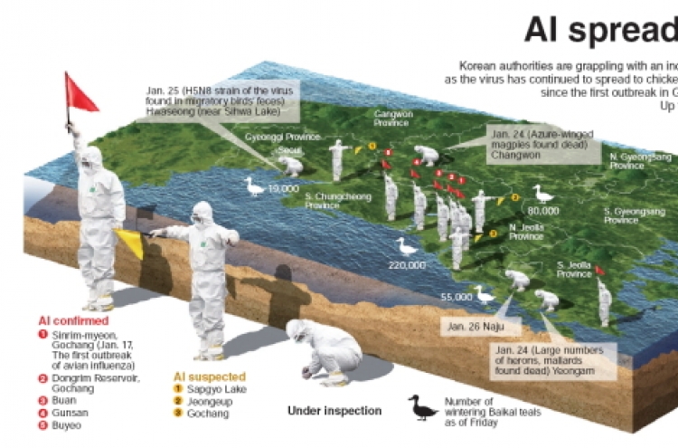 [Graphic News] AI spreads nationwide