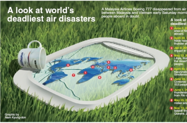 [Graphic News] A look at world’s deadliest air disasters