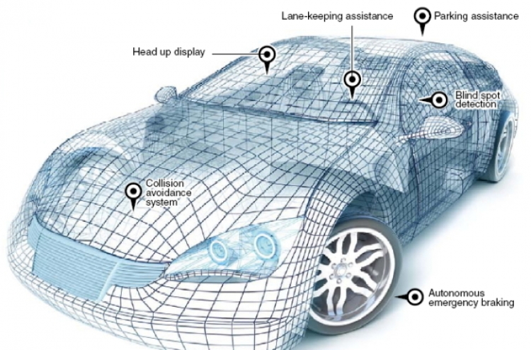 Global IT giants gear up for smart car competition