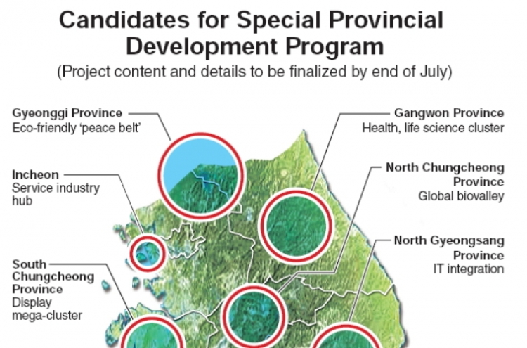 Seoul pledges incentives for regional investment