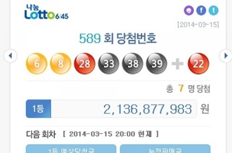 제589회 로또당첨 번호 ‘6, 8, 28, 33, 38, 39’  1등 7명