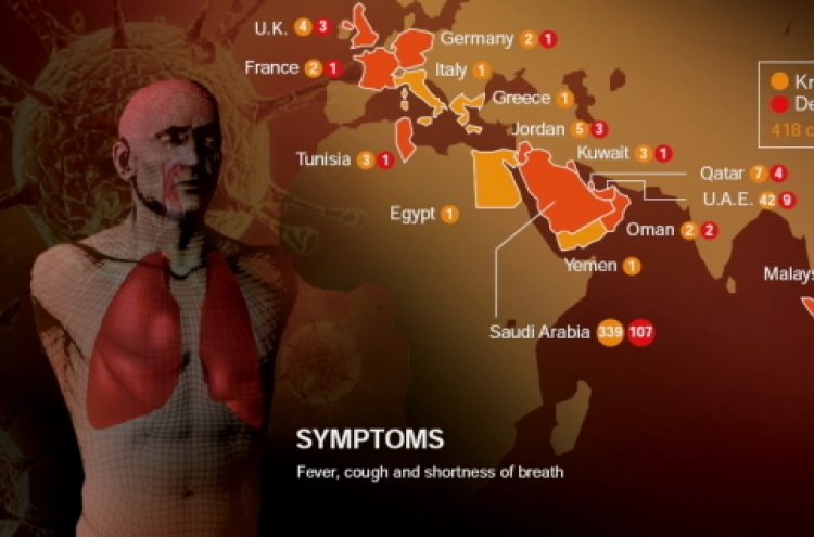 사우디 '괴질' 사망자 100명 넘어…공포 확산