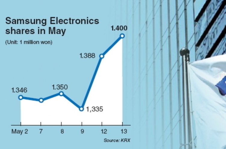 Samsung Electronics shares rally amid Lee’s health woes