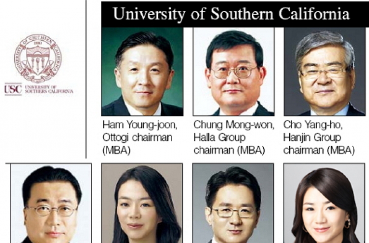 [SUPER RICH] Korean corporate leaders bound by school ties