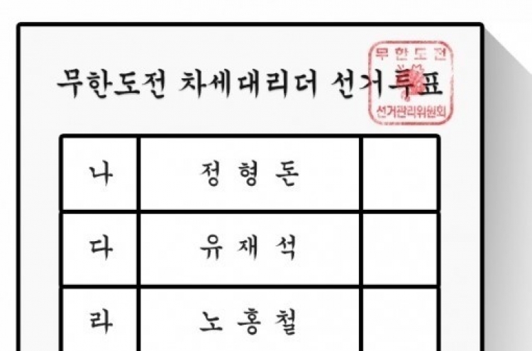 ‘무한도전’ 온라인투표, 22일 하루만 진행…방법은?