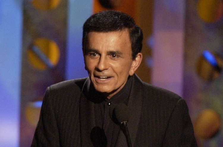 U.S. ‘top 40’ DJ Casey Kasem dies