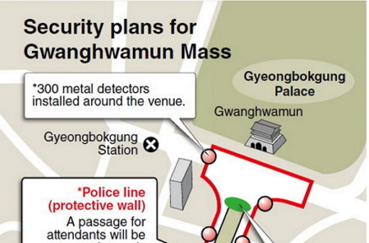 [Weekender] Police tighten security ahead of papal visit