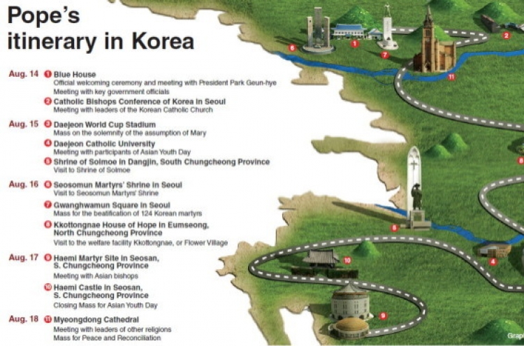 프란치스코 교황 방한 ... 한눈에 보는 교황 일정