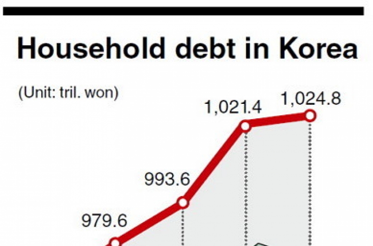 Debate over effect of rate cut heats up