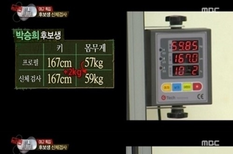 진짜사나이 여군특집, 혜리 맹승지 김소연 라미란 홍은희 박승희 지나 몸무게 공개