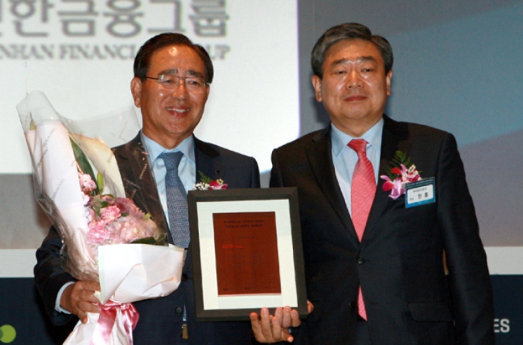 Shinhan included in DJSI for 2nd time