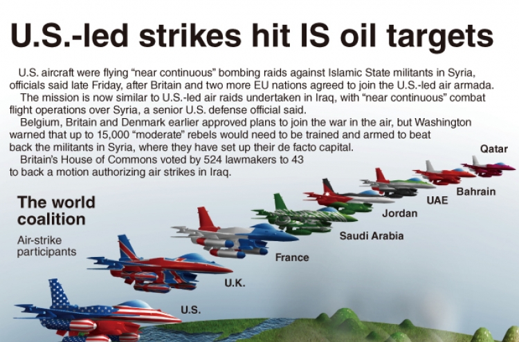 [Graphic News] U.S.-led strikes hit IS oil targets