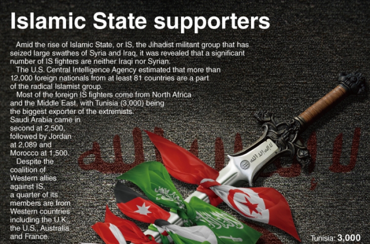 [Graphic News] A map of Islamic State supporters