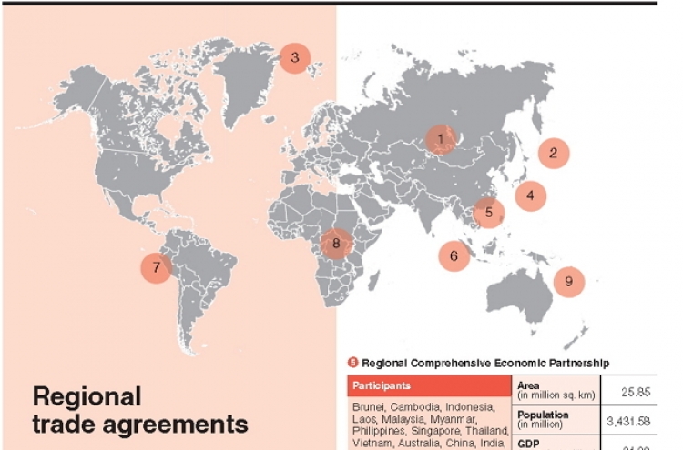 Regional agreements gaining steam