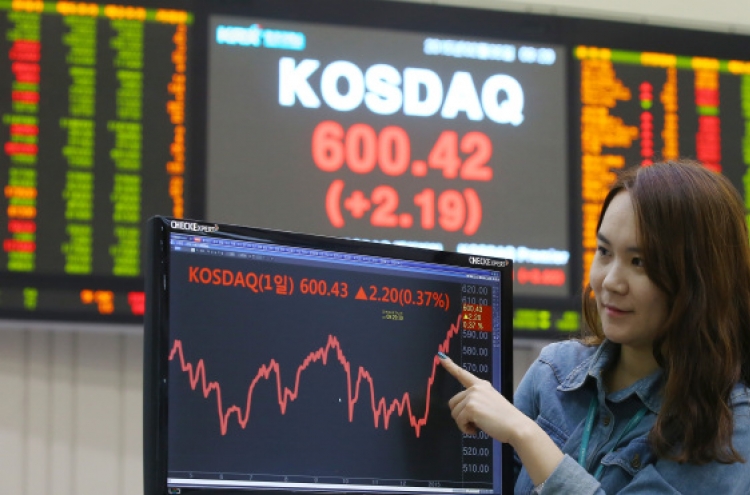 KOSDAQ breaches 600