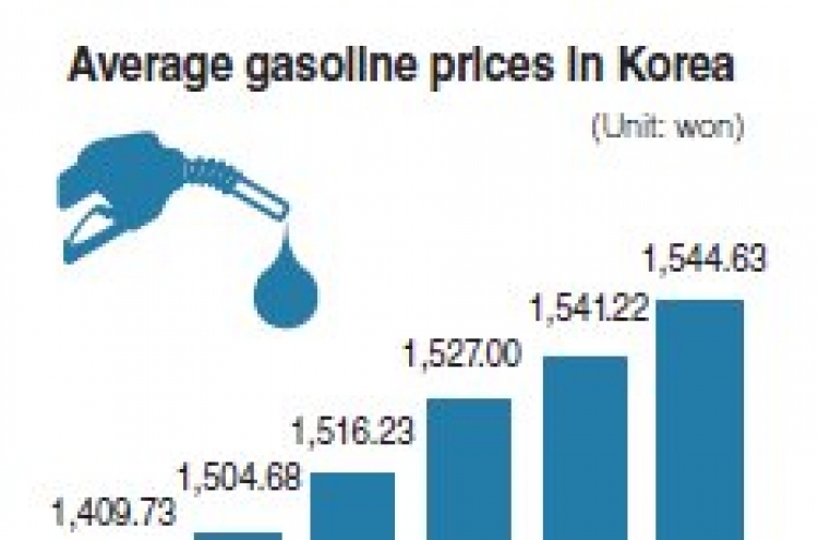 Gasoline prices gain for 28th consecutive day