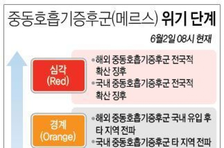 '메르스 우려' 경기지역 초등학교 전국 첫 휴업