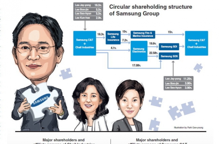 Will Lee Boo-jin fill in Samsung's leadership vacuum?