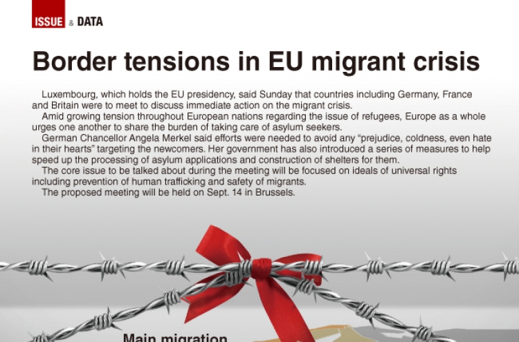 [Graphic News] Border tensions in EU migrant crisis