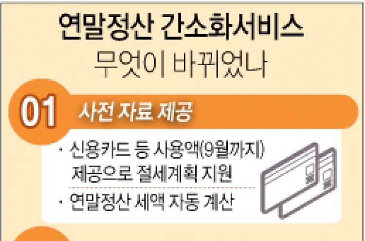 번거롭고 복잡한 연말정산 간편하게 한다