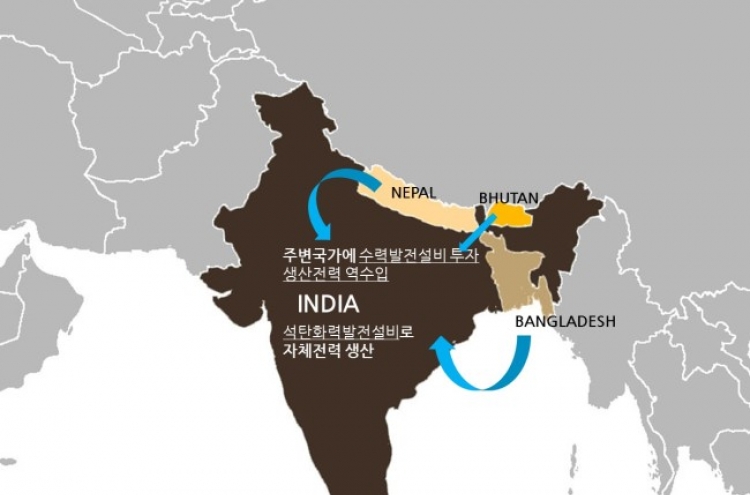 효성 중공업, 부탄-인도 전력시장 다지기 들어가나