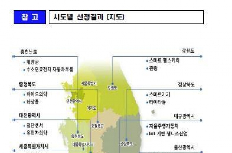 14개 시도 '규제프리존' 도입…농지 10만㏊ 개발가능한 땅으로