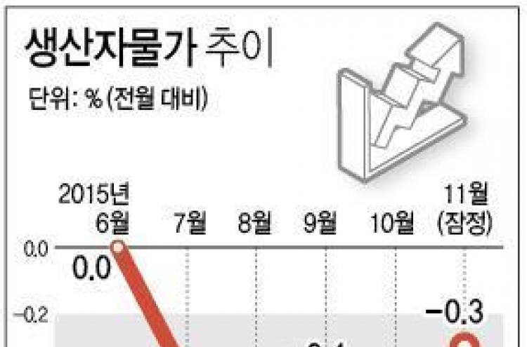 “뭘 해도 다 됐다”…넘사벽 SM의 필승법