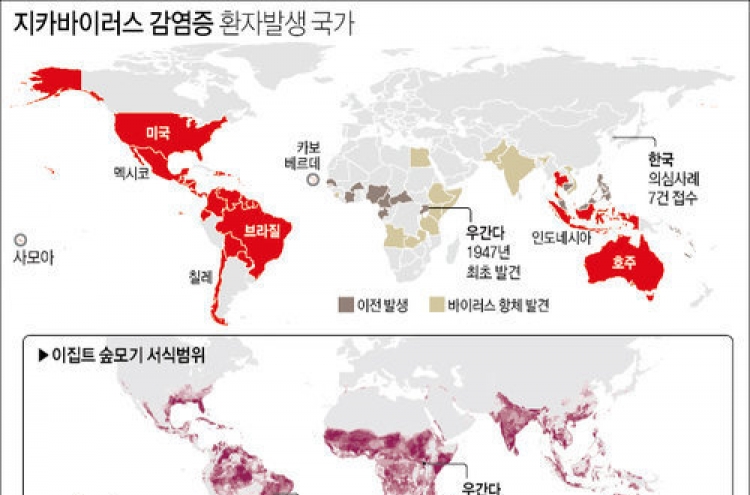 지카 바이러스 의심사례 7건 모두 '음성' 판명(종합)