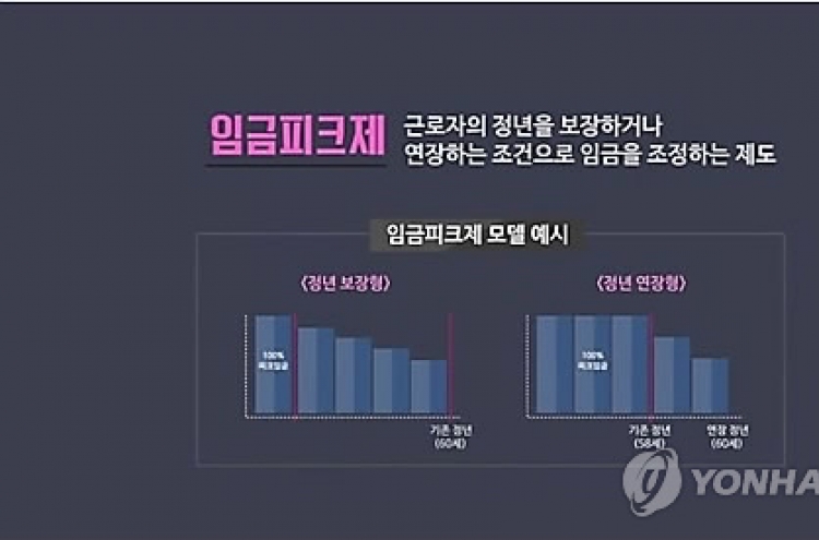 임금피크제 도입 공공기관 올해 4천400명 더 뽑는다