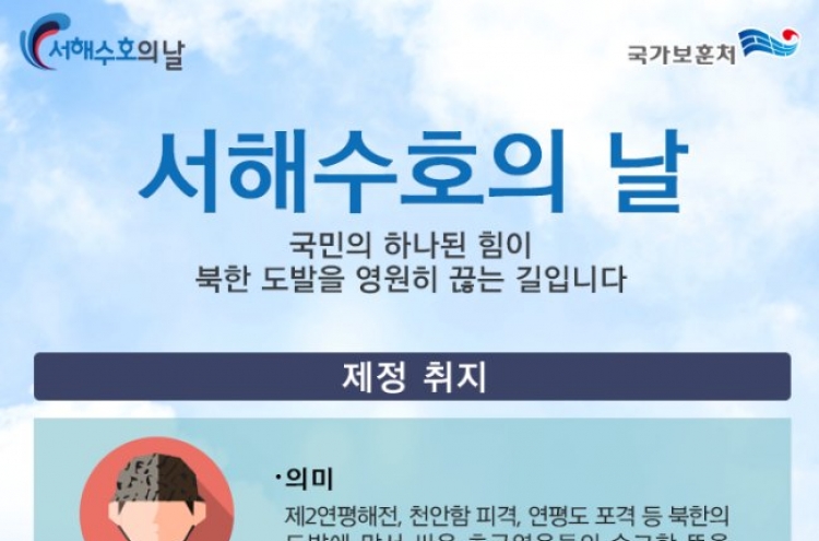 국가보훈처 '제1회 서해수호의 날', 기념식 25일 현충원 개최