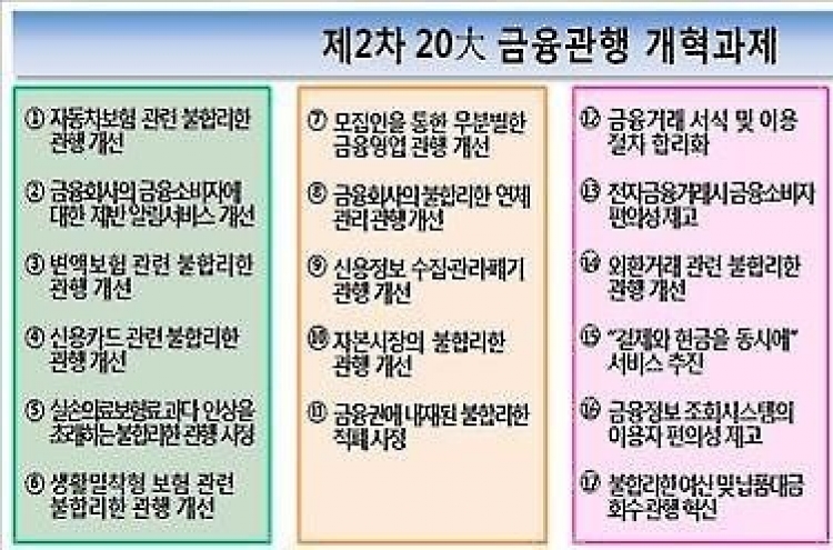 아이폰 보험료 오르고 장기무사고 차 보험료 인하(종합)