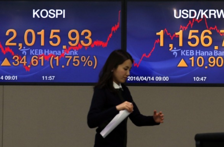 Korean shares jump 1.7% to close above 2,000-point level