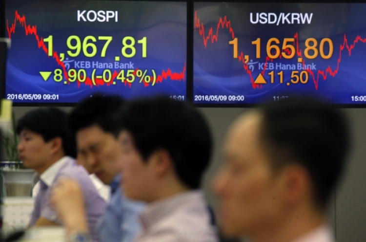 Seoul shares down 0.45% on foreign, institutional selling