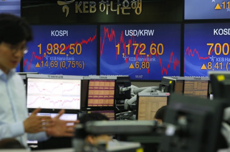 Seoul shares up 0.75% on massive buying of beaten-down issues