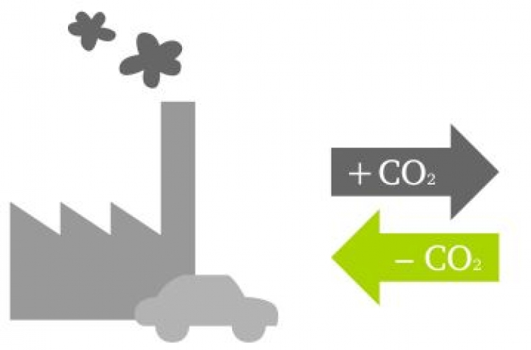 Carbon trading fails to take root in Korea