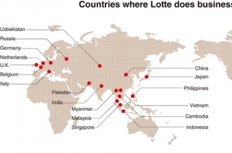 [DECODED: LOTTE] Shin Dong-bin’s ‘Global Lotte’ in jeopardy