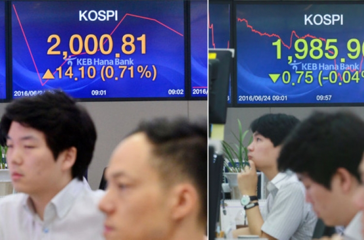 Brexit overshadows Korean economy