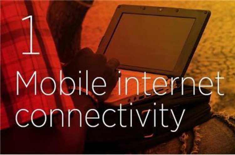 Korea ranks 14th in mobile internet connectivity: report