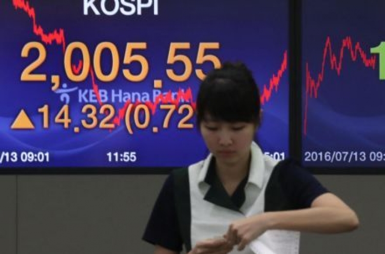 Seoul stocks down for 3rd day ahead of ECB meeting