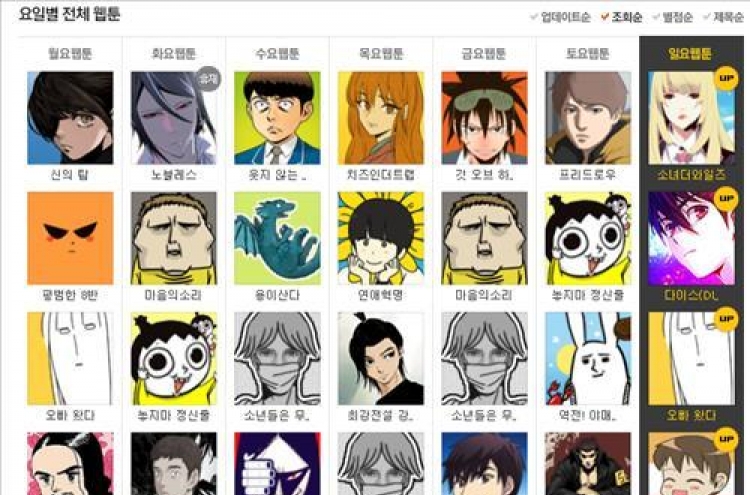 Foreign viewers of Naver's webtoons outnumber Koreans