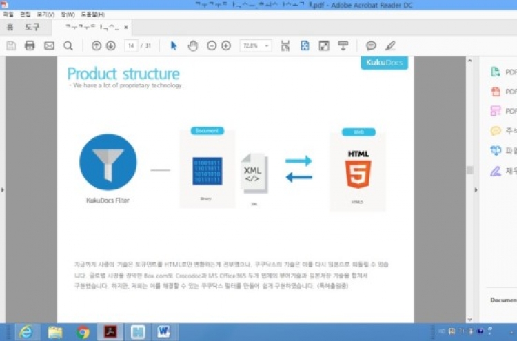 K-ITC Born2Global Center and its Members ⑦ KukuDocs