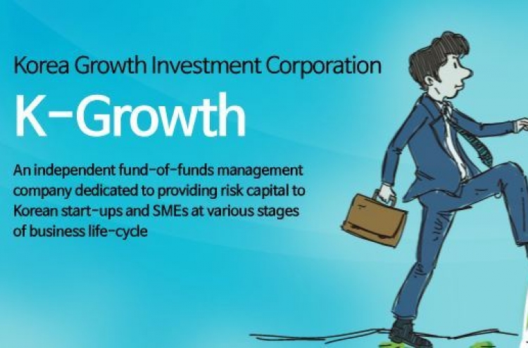 K-Growth selects managers for W140b fund