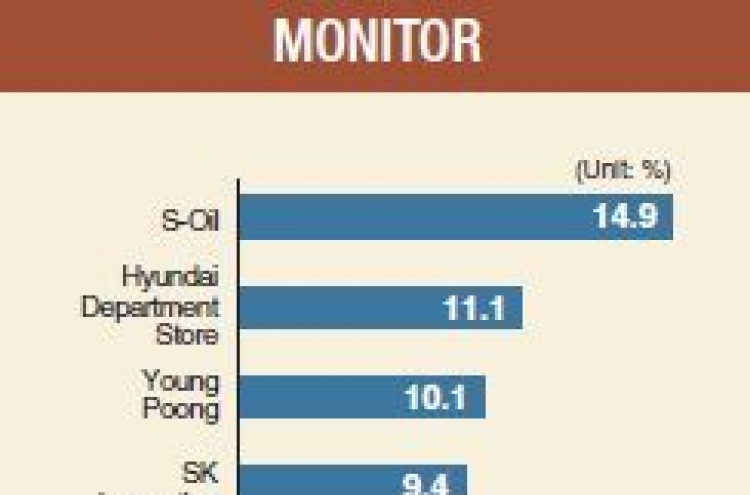 [Monitor] Refiners show decent profitability in H1