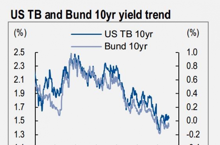 [ANALYST REPORT] Jackson Hole Meeting: Waiting for ‘great boast’