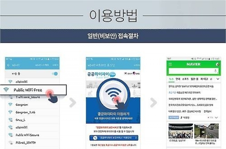 Korea to expand free Internet access in public places