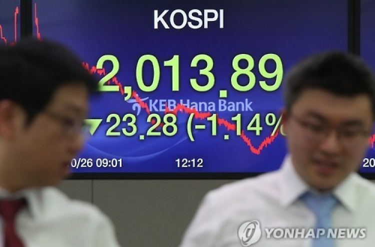 Korean bourse underperforms most advanced markets