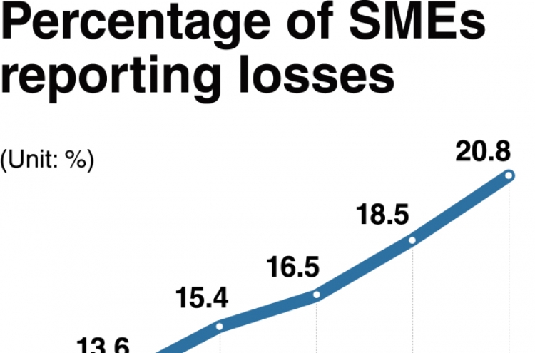 Plight of small businesses adds to economic woes