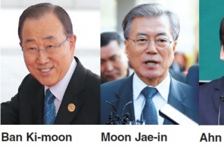 Choi Soon-sil scandal poses different challenges to presidential hopefuls