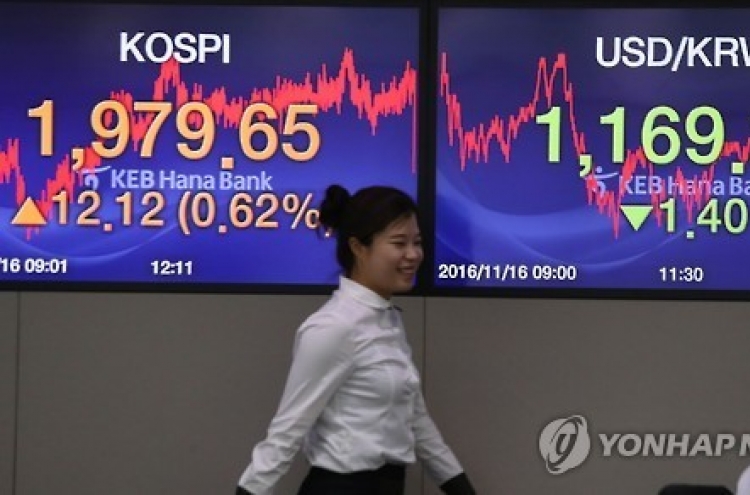 Net asset of Korea's overseas funds hits record high