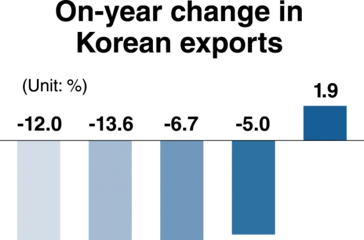 Korea tries to extend upbeat mode of exports